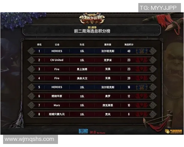 北京足球队以89分领跑冠军赛积分榜争夺冠军的激烈竞争持续升温