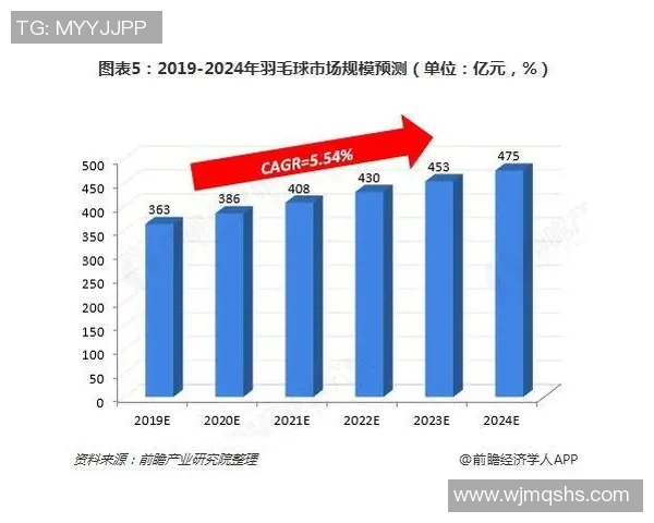 重庆乒乓球队近期状态分析与未来发展方向探讨